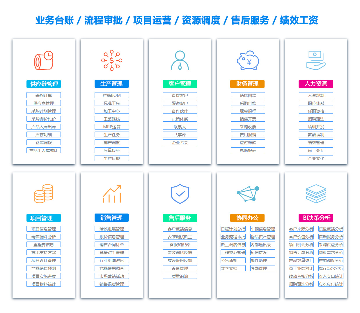 石家庄日志管理系统